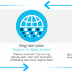 Redefining Security for the Modern Data Center in a Multicloud World