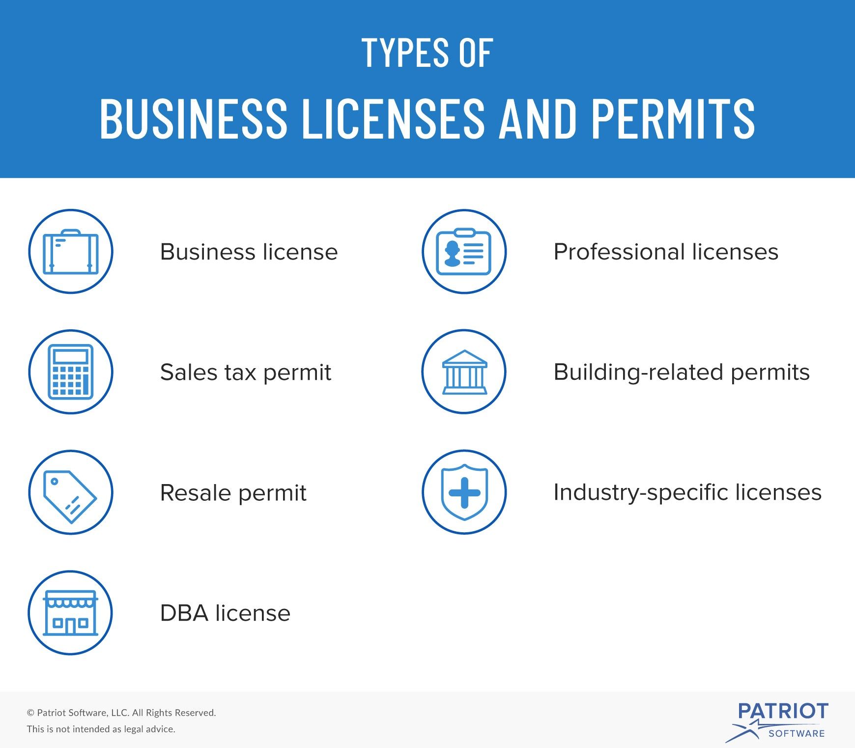 types of business licenses and permits