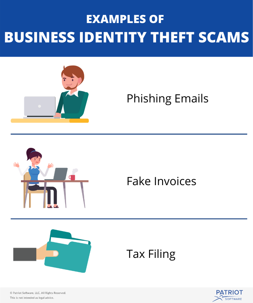 examples of business identity theft attempts 