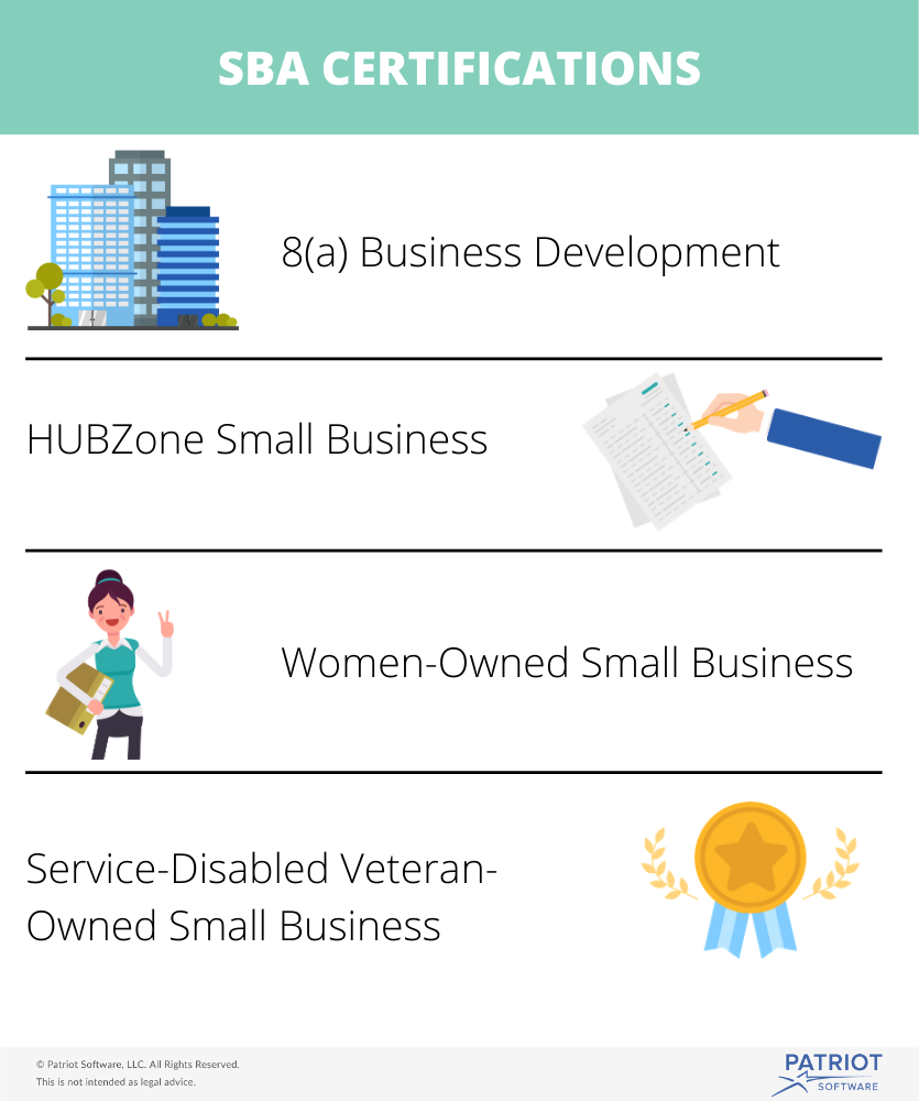 small business certification SBA types