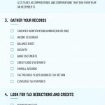 Small Business Tax Preparation Checklist