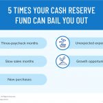 What Is a Cash Reserve?