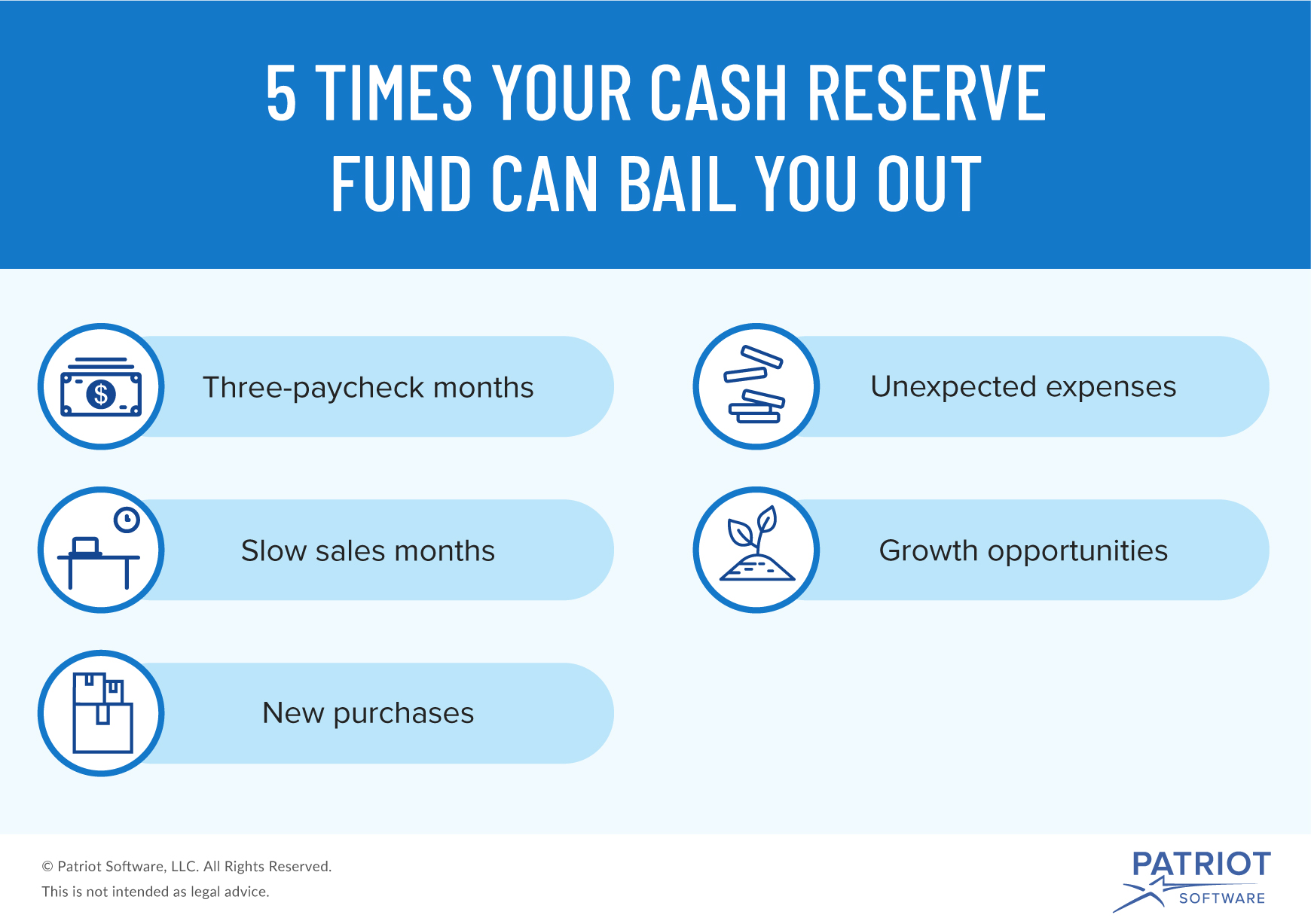 5 examples of when you might need a cash reserve in business