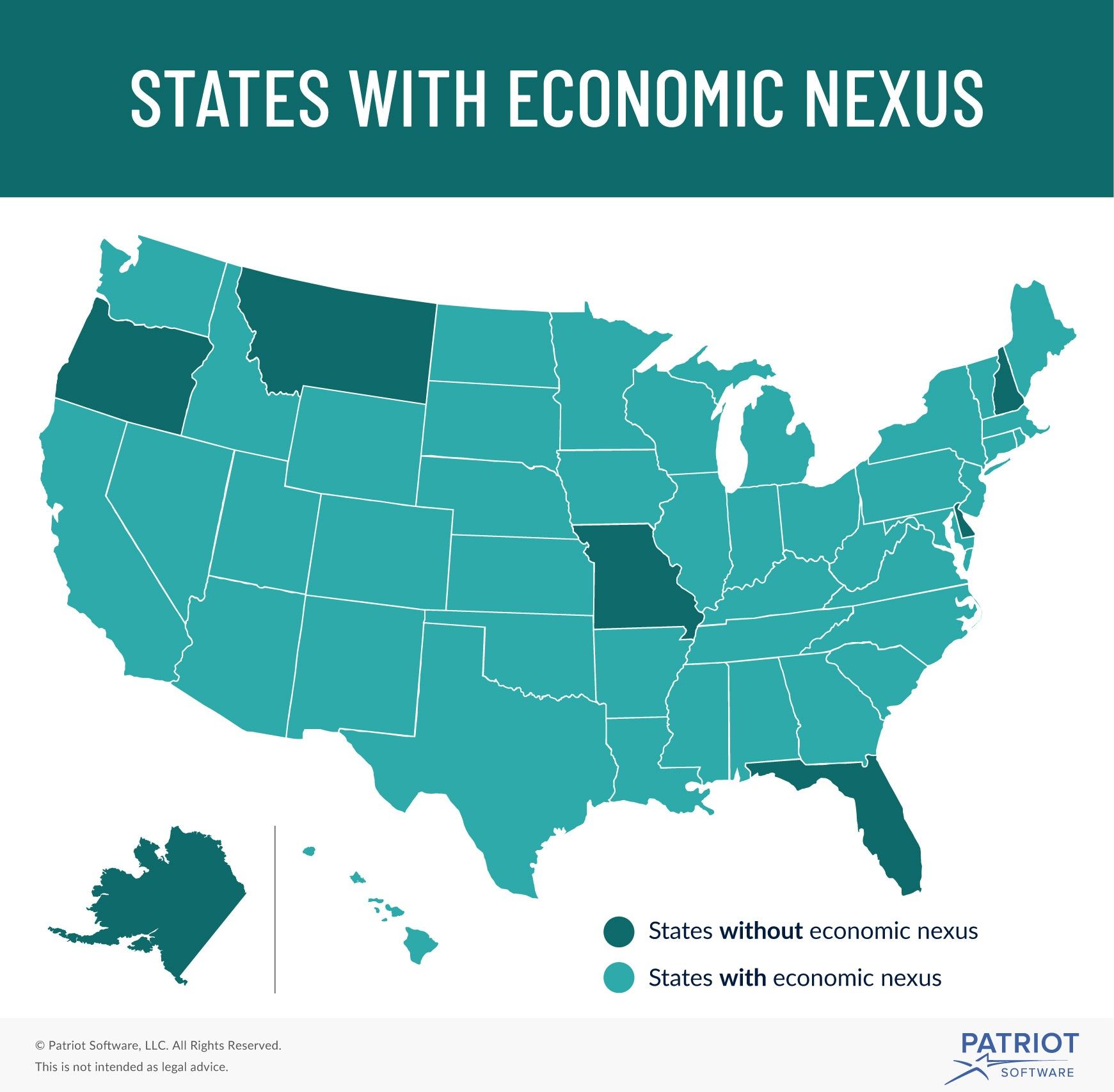 economic nexus laws by state