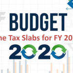 Income Tax Slabs for FY 2020-21 (AY 2021-22)