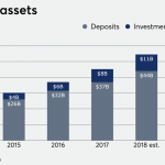 This could be 2020’s most important retirement savings vehicle