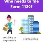 Calling All Corporations! What Is Form 1120?