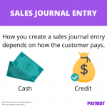 How to Make a Sales Journal Entry in Your Books