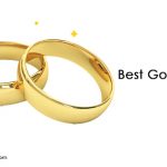 Best Gold Loan Options in India 2020