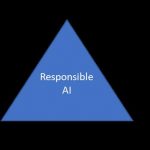 Building responsible and trustworthy AI