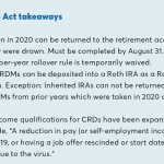 A CARES Act RMD bonus for retirement savers