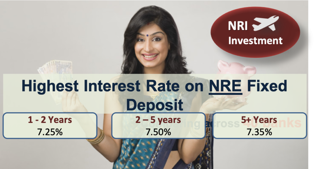 Best NRE FD Rates for NRIs