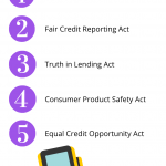 How Well Do You Know Key Consumer Protection Laws?