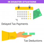 Tax Relief in Disaster Situations