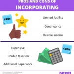 What are the Pros and Cons of Incorporating a Business?