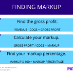 How Much Is Too Much? Determining a Fair Markup Percentage