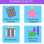 How to Craft the Financial Section of Business Plan (Hint: It’s All About the Numbers)