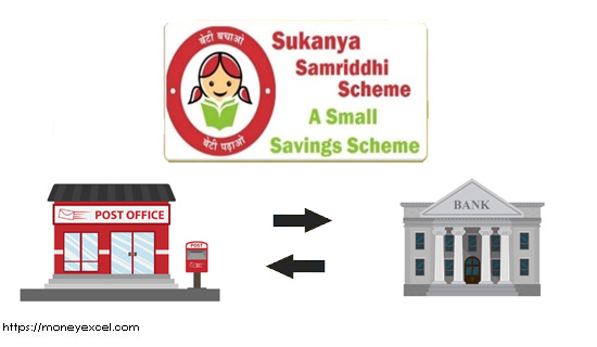 Transfer Sukanya Samriddhi Account