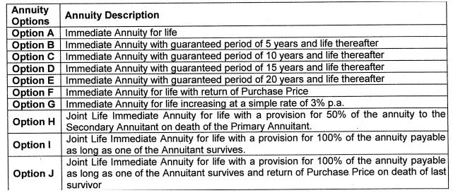 LIC Jeevan Akshay VII