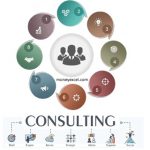 How to Start Consulting Business? – Consultant Business