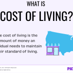 The Average Cost of Living by State, and Why Ignoring it Could Sink Your Business