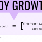 How’s Your Business Doing? Calculate Year-over-year Growth to Find Out