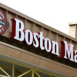 Boston Market small group orders surge triple digits as CDC urges Thanksgiving gathering limits