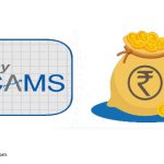 myCAMS Review – Buy Sell Invest Mutual Funds