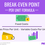 What Is the Break-Even Point, and How Do You Calculate It?