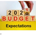 Budget 2021-22 – Expectations of Common man