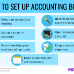 How to Set up Accounting Books for Small Business