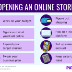 Looking to Expand? Here’s How to Open an Online Store for Your Brick-and-mortar