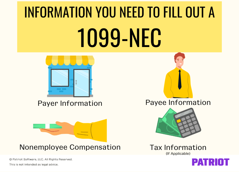 How To Fill Out A 1099 Nec Outsource Bookkeeping Service Providers 9505