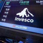 Hunt for the future FAANGs vaults Invesco ETF to $1B club