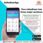 New mAadhaar App – Key Features Benefits