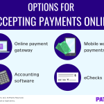 Thinking About Accepting Payments Online? Here Are Your Options