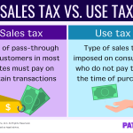 Sales Tax vs. Use Tax: How They Compare and Contrast