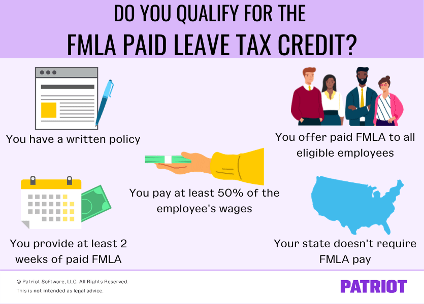 do you qualify for the FMLA paid leave tax credit? 1) you have a written policy 2) you offer paid FMLA to all eligible employees 3) you pay at least 50% of the employee's wages 4) you provide at least 2 weeks of paid FMLA 5) your state doesn't require FMLA pay