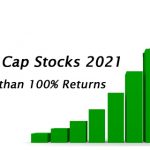 Small cap stocks of 2021 – More than 100% returns