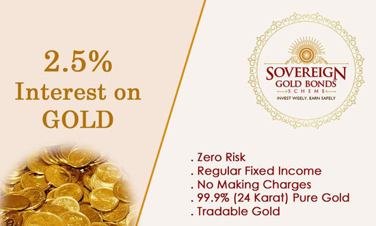 Sovereign Gold Bonds