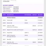 Tossing Your Business Bank Statements in the Trash? Get to Know Them Instead