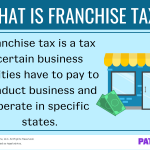 What Is Franchise Tax, and Does Your Business Need to Pay It?