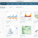 Tableau, the data behind the information