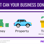 7 Fast Facts to Make Giving Charitable Donations a Smooth Process