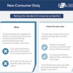 DFM launches free Consumer Duty kit for advisers