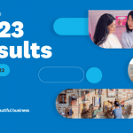 Xero’s FY 2023 financial results